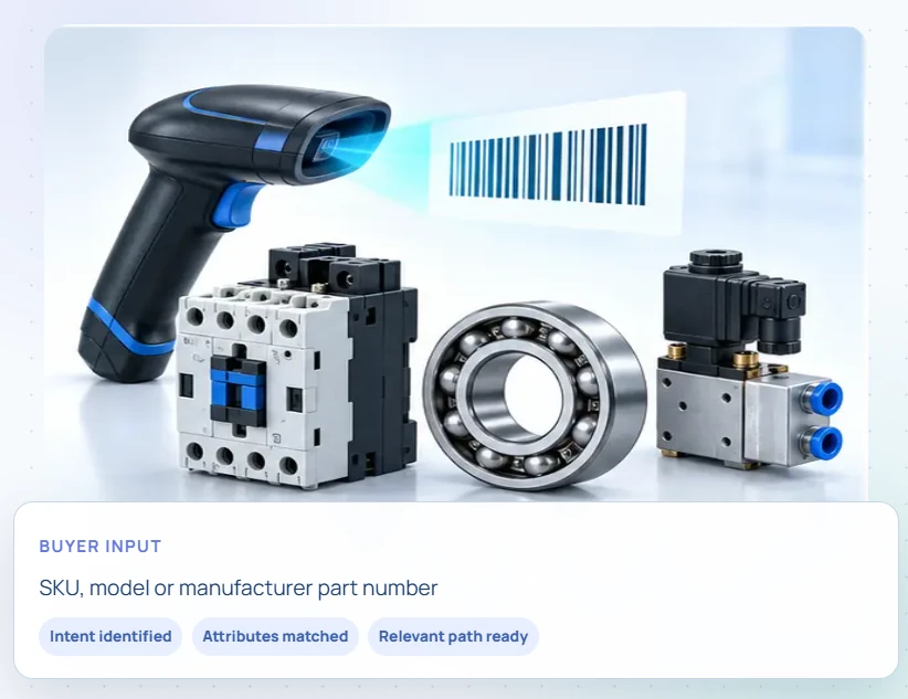 Compare Relevant Products