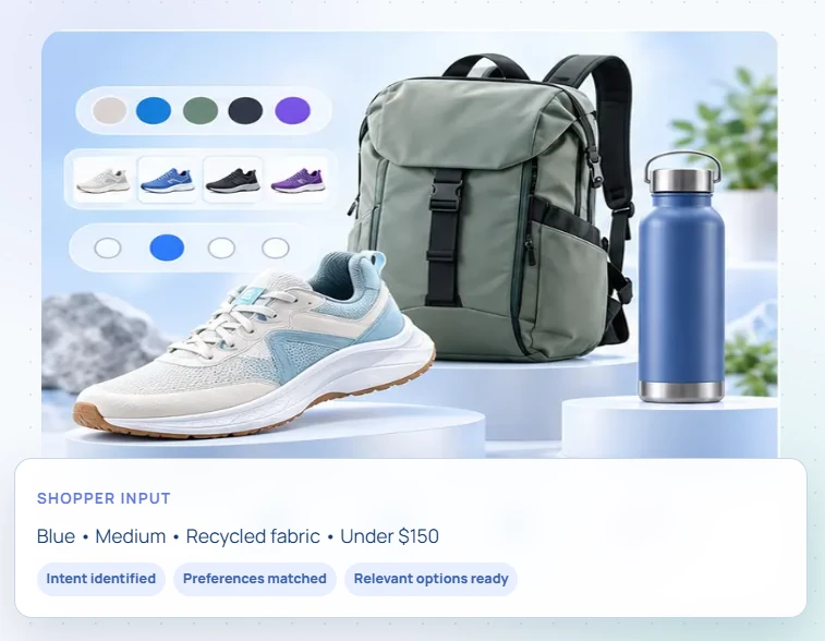 Compare Relevant Products