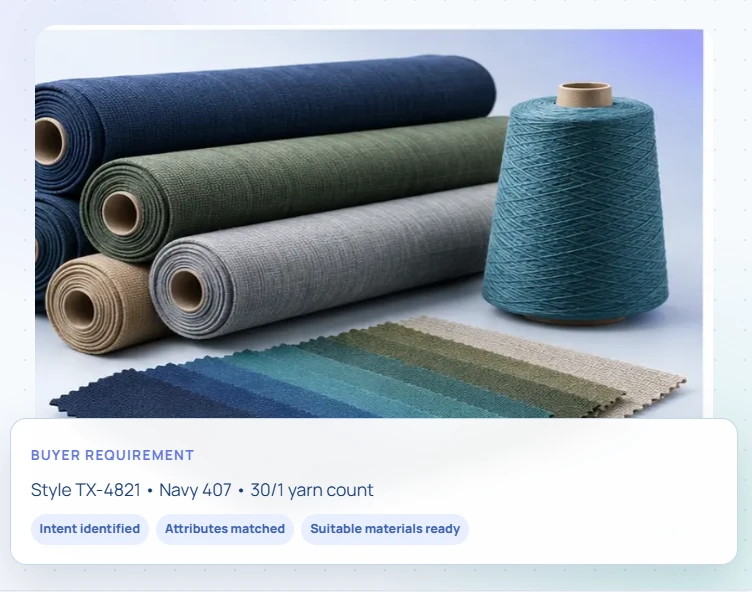 Compare Relevant Products