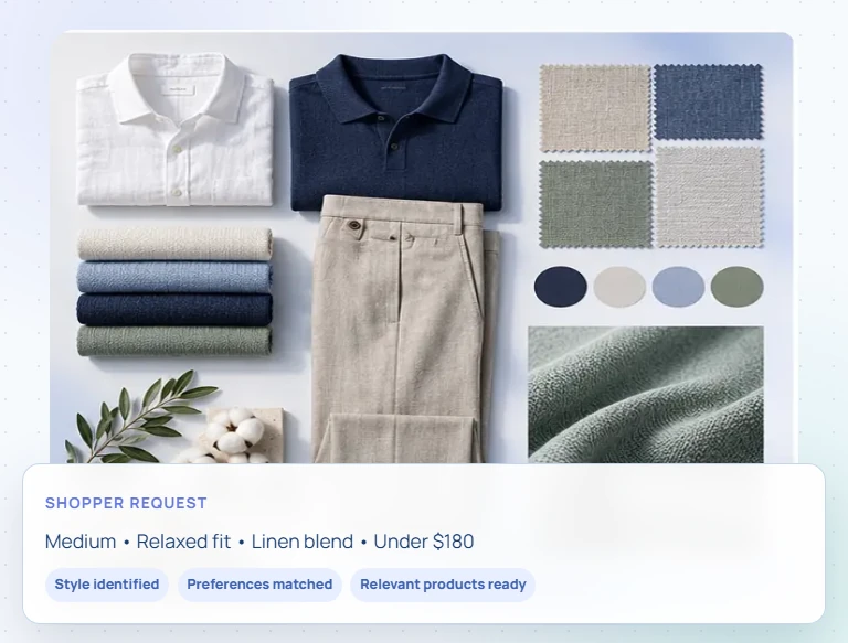 Compare Relevant Products
