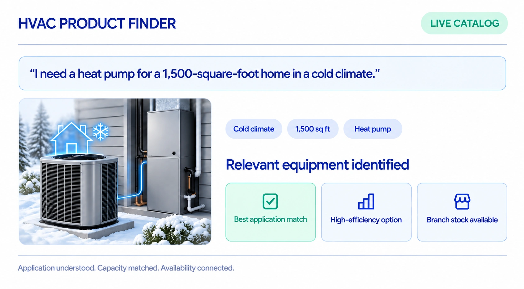 Pine360 AI Sales Engineer