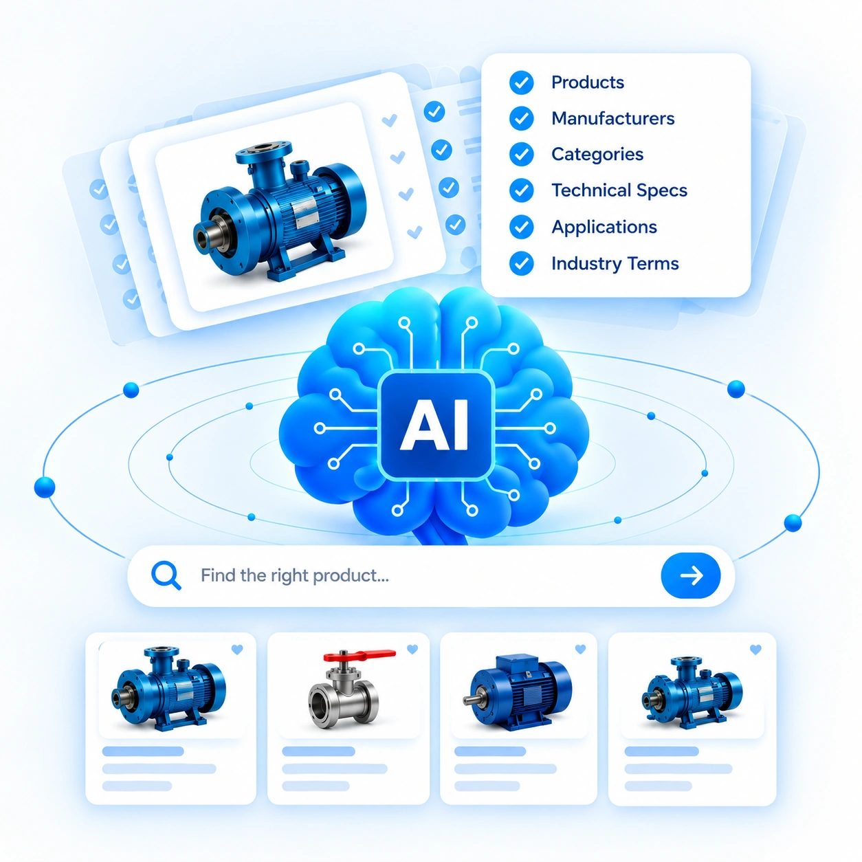 AI product knowledge visualization